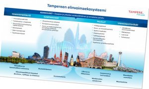 Tampereen seudulla ennakoidaan työnantajien tarpeita